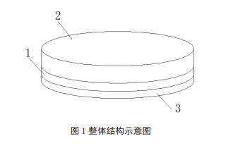 混光漸變色的LED發(fā)光字設計的具體實施方案